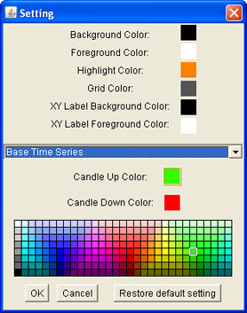 Setting dialog